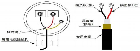 超聲波水流量計(jì)探頭接線(xiàn)圖